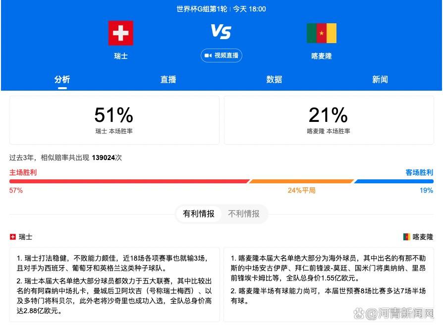 此前罗马诺报道，巴黎圣日耳曼以2000万欧元+200万欧元浮动的价格，签下18岁的科林蒂安中场球员莫斯卡多。